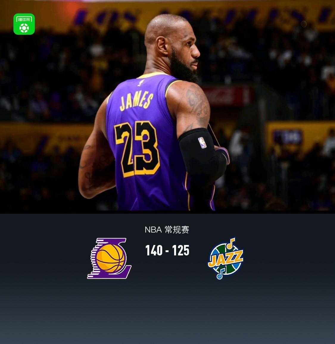 湖人140-125逆轉(zhuǎn)爵士，詹姆斯復(fù)出11+12，東契奇37+10
