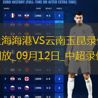 09月12日中超第24輪上海海港vs云南玉昆全場(chǎng)錄像