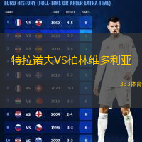 特拉諾夫VS柏林維多利亞