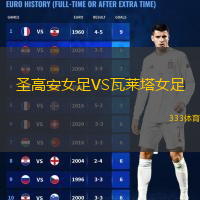 圣高安女足VS瓦萊塔女足