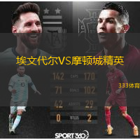 埃文代爾VS摩頓城精英