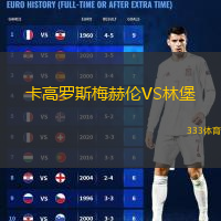 卡高羅斯梅赫倫VS林堡