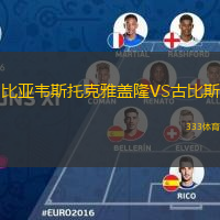 比亞韋斯托克雅蓋隆VS古比斯