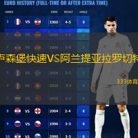 盧森堡快速VS阿蘭提亞拉羅切特