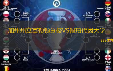 加州州立富勒頓分校VS佩珀代因大學(xué)