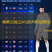 德黑蘭獨立VS胡齊斯坦鋼鐵