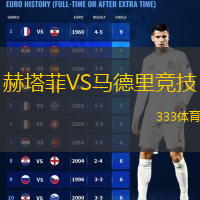 赫塔菲VS馬德里競(jìng)技