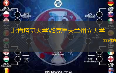 北肯塔基大學(xué)VS克里夫蘭州立大學(xué)