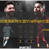 的里雅斯特女籃VS安科納女籃