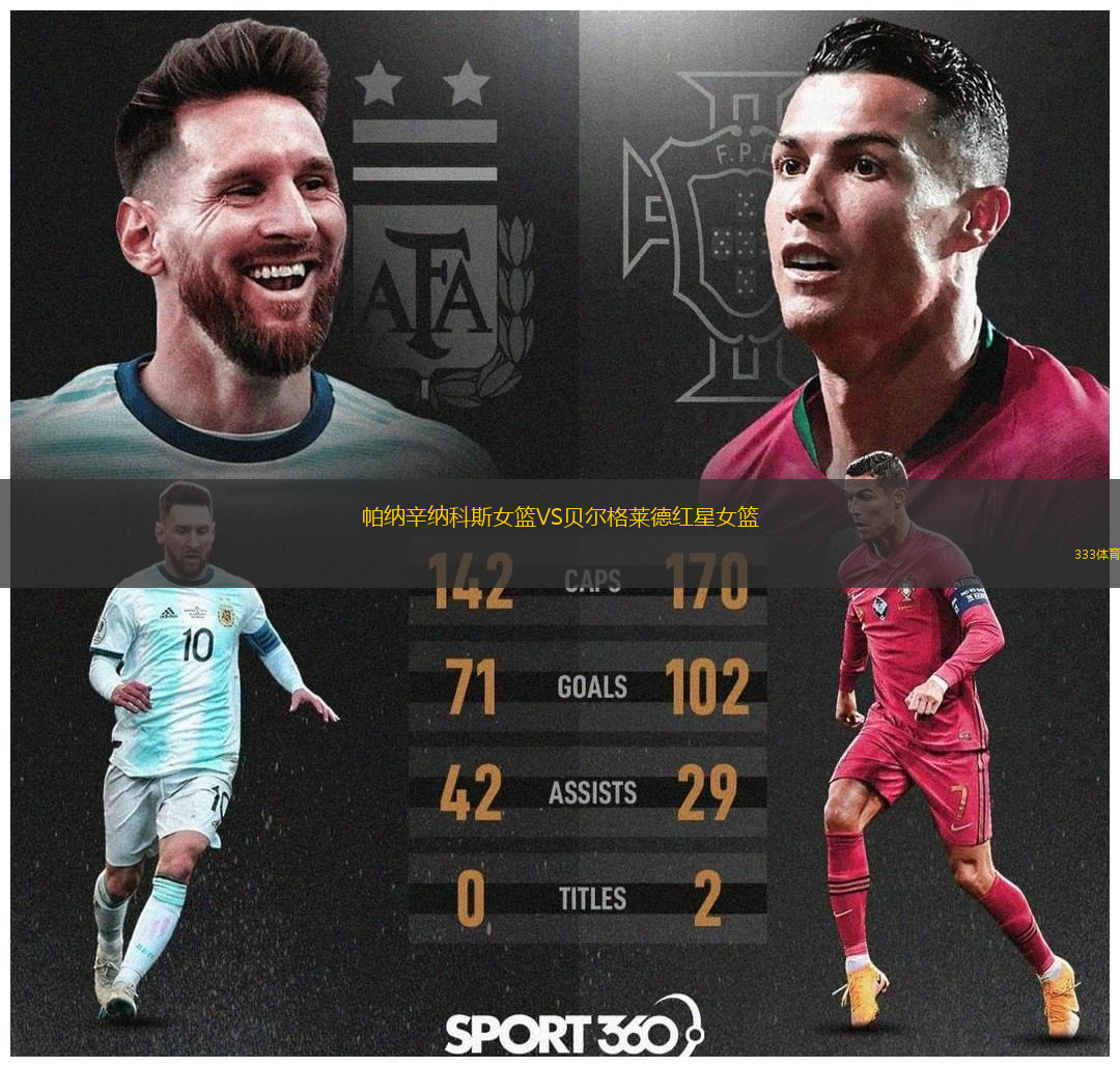 帕納辛納科斯女籃VS貝爾格萊德紅星女籃