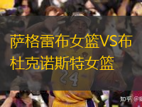薩格雷布女籃VS布杜克諾斯特女籃