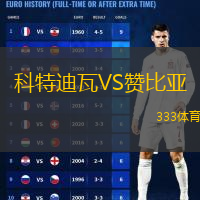 科特迪瓦VS贊比亞